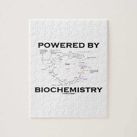 Puzzle Actionné par la biochimie (cycle de Krebs) (Vertical)