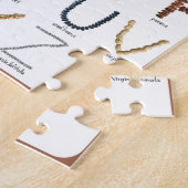 Puzzle Alphabet alimentaire éducatif (Côté)