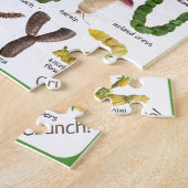 Puzzle Alphabet alimentaire international (Côté)