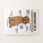 Puzzle Anatomie D'Un Labradoodle Cute Canine Chiot (Horizontal)