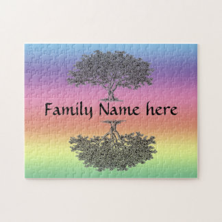 Puzzle - Arborescence de famille/nom