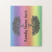 Puzzle - Arborescence de famille/nom (Vertical)