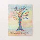 Puzzle Arborescence familiale personnalisée (Vertical)