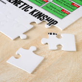 Puzzle Arbre de cousin avec la parenté génétique (lignée) (Côté)