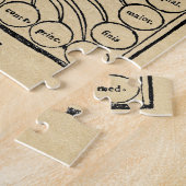 Puzzle Arbre médiéval des sciences (Côté)