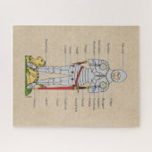 Puzzle Armure de plaque médiévale Circa 1430 (Horizontal)