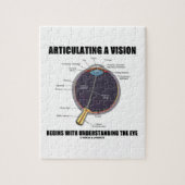 Puzzle Articuler une vision commence à comprendre l'oeil (Vertical)