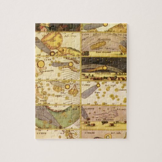 Puzzle Astronomie vintage, Constellations Antiques Étoile (Vertical)