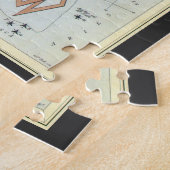 Puzzle Astronomie vintage, Stars de Constellation, Androm (Côté)