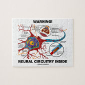 Puzzle Avertissement ! Intérieur neural de circuits (Horizontal)