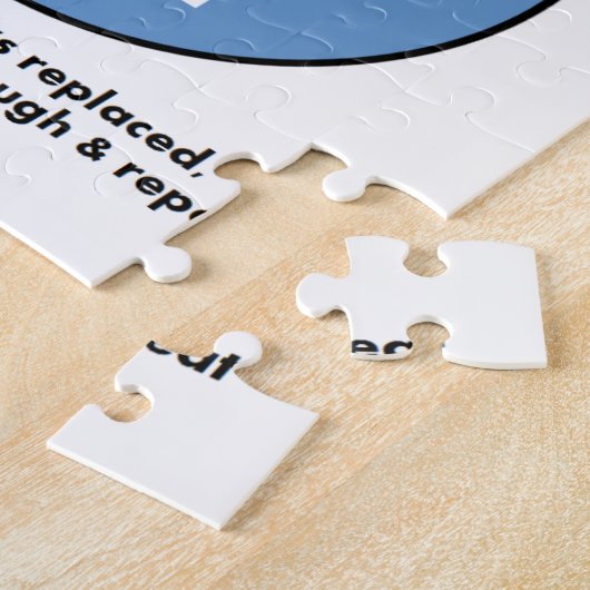 Puzzle Blessure - Jusqu'à ce que la hanche soit remplacée (Côté)