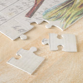 Puzzle Botanique de découpage vintage d'oiseaux (Côté)