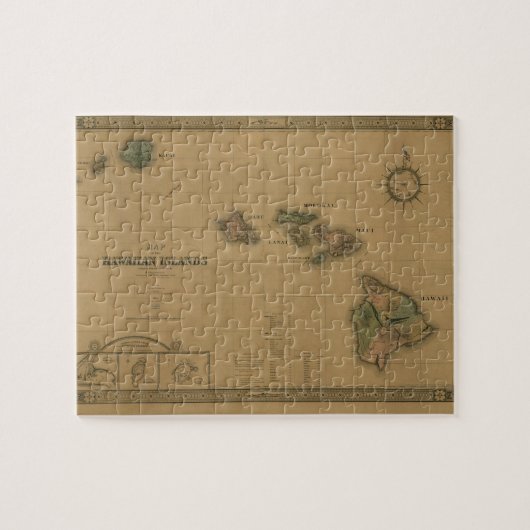 Puzzle Carte 1876 - îles d'Hawaï de cru hawaïennes (Horizontal)