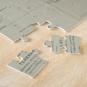 Puzzle Carte antique de l'Iran (Côté)