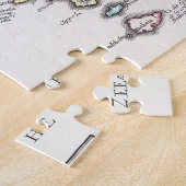 Puzzle Carte antique du Japon | 1769 (Côté)