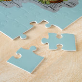 Puzzle Carte brésilienne (Côté)