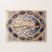 Puzzle Carte céleste de l'homme du zodiaque anatomique vi (Horizontal)