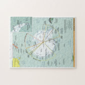 Puzzle Carte de l'Antarctique (2000) (Horizontal)