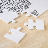 Puzzle Carte de l'argot australien (Côté)