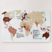 Puzzle Carte des exportations mondiales de cacao Chocolat (Horizontal)