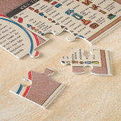 Puzzle Carte du Canada - Ressources naturelles et industr (Côté)