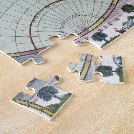 Puzzle Carte du monde (Côté)