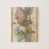 Puzzle Carte du monde 1700s Antique Continents (Vertical)