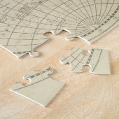Puzzle Carte du monde 2 2 (Côté)