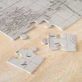 Puzzle Carte du monde dans deux hémisphères (Côté)