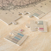 Puzzle Carte géologique du New Jersey (Côté)