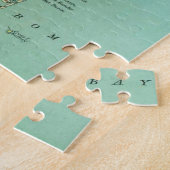 Puzzle Carte historique de l'Inde (Côté)