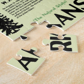 Puzzle Carte Infographique Des Parcs Nationaux De L'Arkan (Côté)