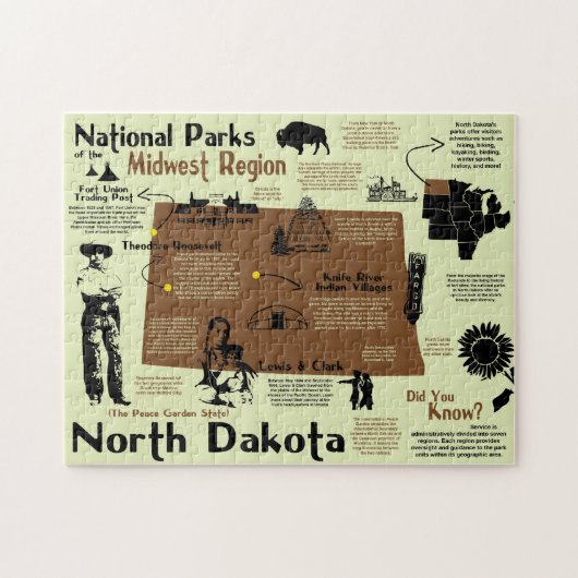 Puzzle Carte Infographique des parcs nationaux du Dakota  (Horizontal)
