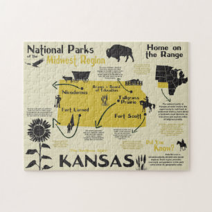 Puzzle Carte Infographique des parcs nationaux du Kansas