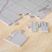 Puzzle Carte montrant les langues du monde (Côté)