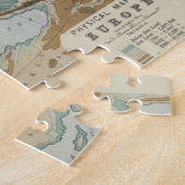 Puzzle Carte physique de l'Europe (Côté)