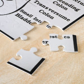 Puzzle Carte thaïlandaise de réflexothérapie de ~ de (Côté)