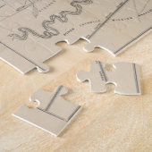 Puzzle Carte vintage de Winnipeg Canada (1882) (Côté)