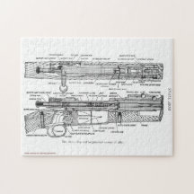 Casse-tête Springfield armes légères découpé