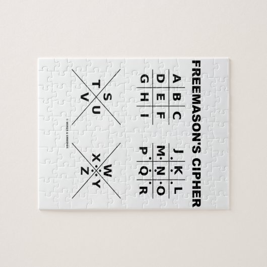 Puzzle Cipher de Freemason (Cryptographie) (Horizontal)