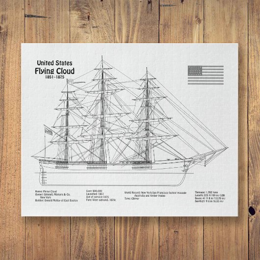 Puzzle Cloud de vol de l'expédition clipper - Blueprint B