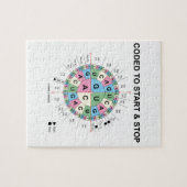 Puzzle Codé Pour Démarrer Et Arrêter (Roue Codon) (Horizontal)