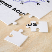 Puzzle Codé pour les acides aminés (ADN de code (Côté)