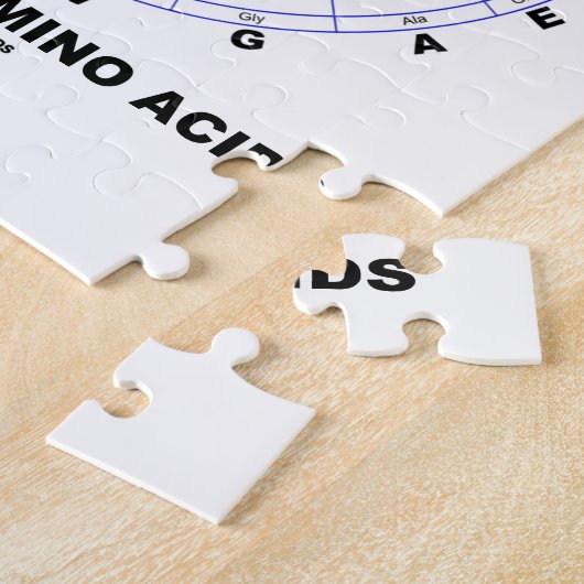 Puzzle Codé pour les acides aminés (ADN de code (Côté)