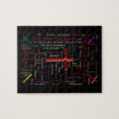 Puzzle Conception de casse-tête (Horizontal)