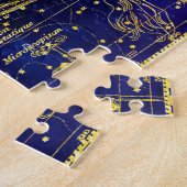 Puzzle Constellation de Capricorne (Côté)