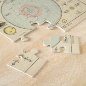 Puzzle Constellations, Système Solaire, Lune (Côté)