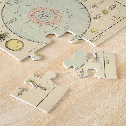 Puzzle Constellations, Système Solaire, Lune (Côté)