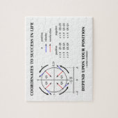 Puzzle Coordinates To Success In Life Position Physics (Vertical)