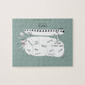 Puzzle coupes de bouchers - porc, fernandes élégants (Horizontal)